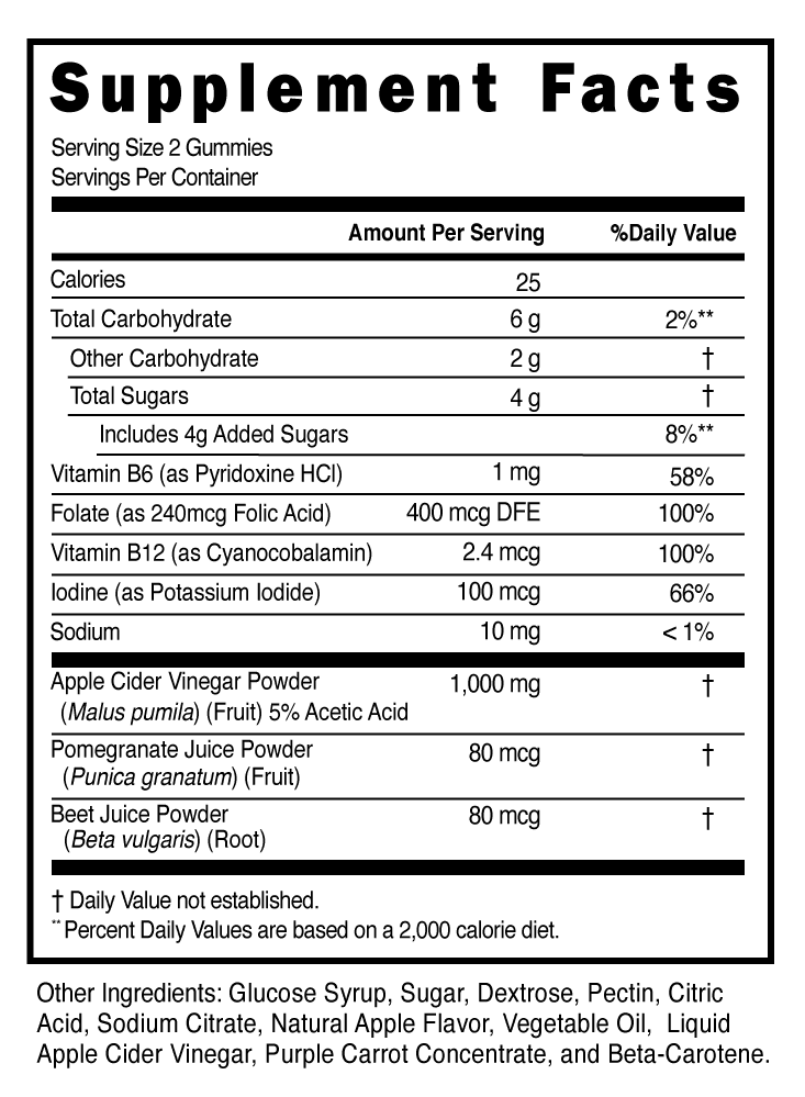 Gummy Contract Manufacturer