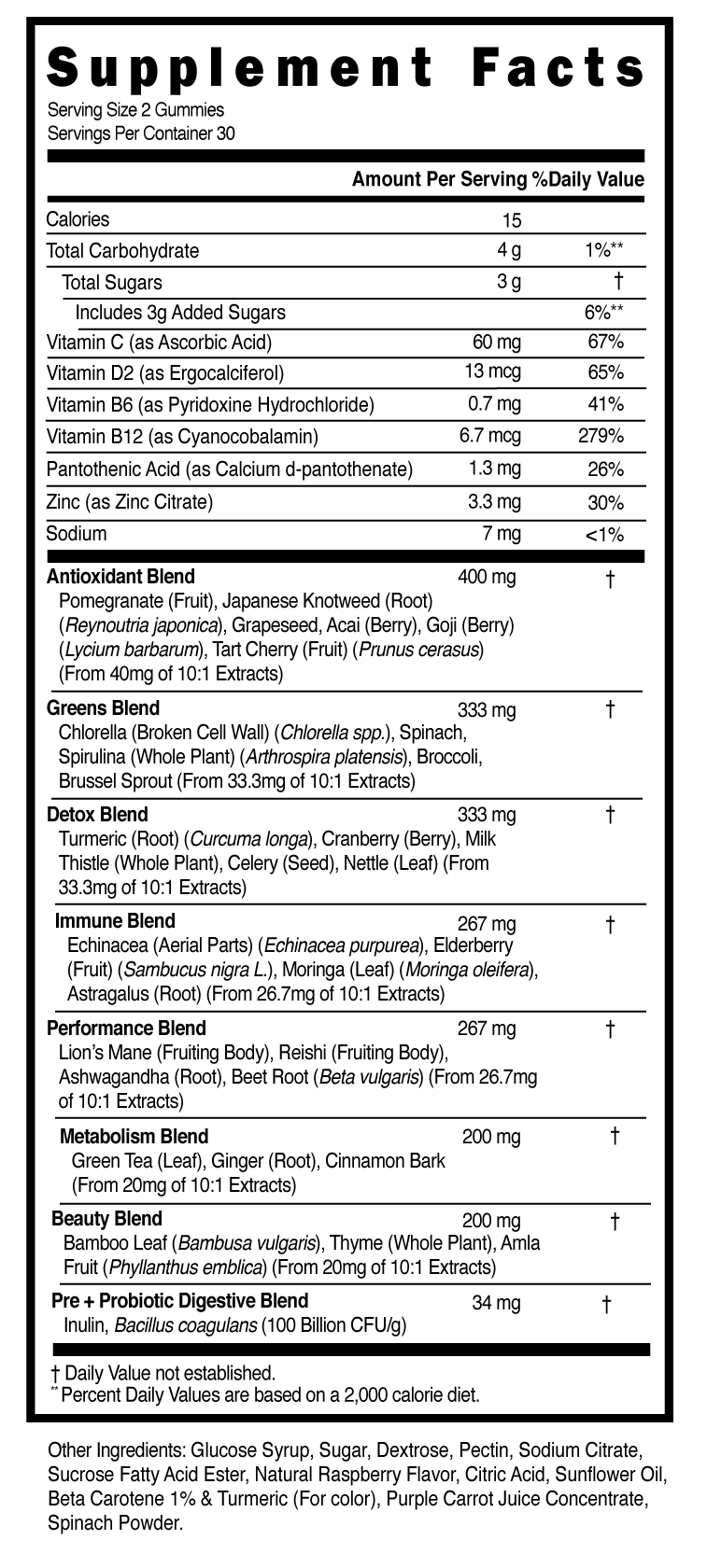 Private Lable SUPERGREENS Vitamins