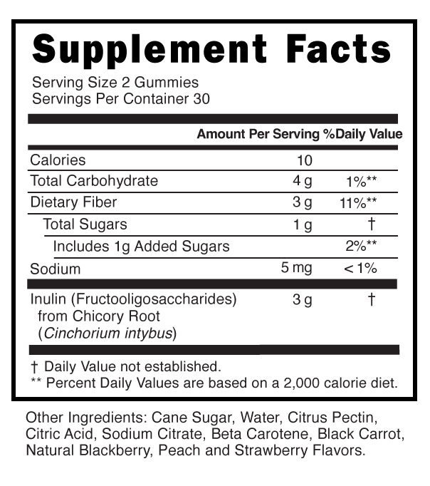 Private Lable PREBIOTIC FIBER Vitamins