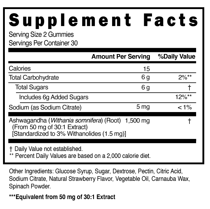 Private Lable ASHWAGANDHA Vitamins